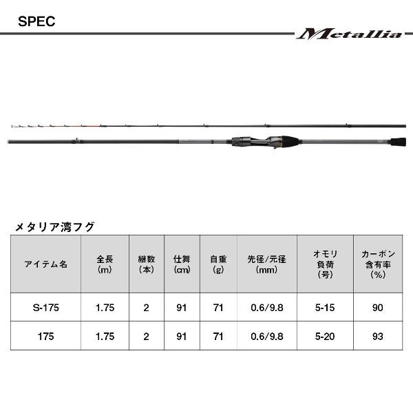 DAIWA（ダイワ） [90] 24 メタリア 湾フグ S-175・J (G1) : かめや釣具