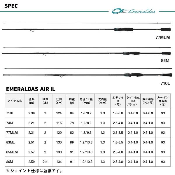 DAIWA（釣り） ダイワ [90] 25 エメラルダス AIR IL 86M・J