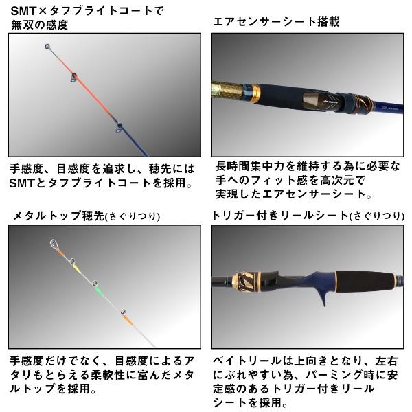 DAIWA（ダイワ） [90] 25 クラブブルーキャビン メタルチューン さぐり