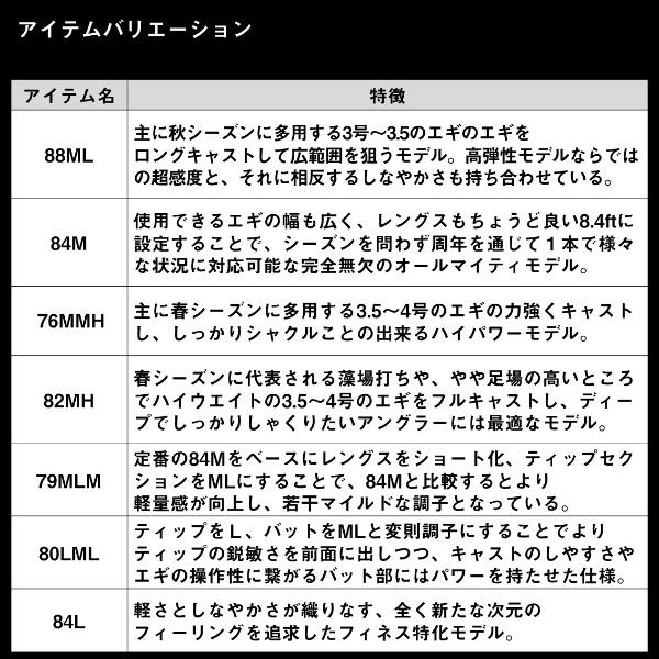 DAIWA（ダイワ） [90] エメラルダス ストイスト RT 84L 2026年追加機種