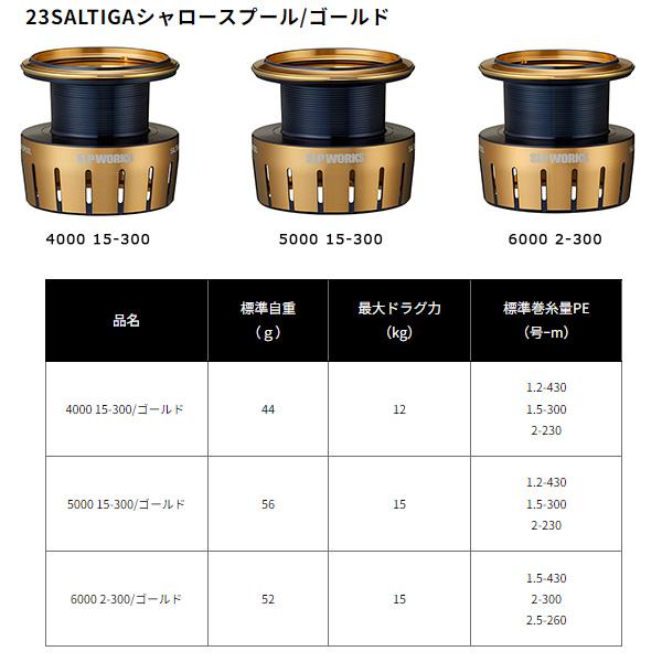 ダイワslpワークス23 ソルティガ スプール6000番 - リール ダイワslpワークス23 ソルティガ スプール6000番 - リール