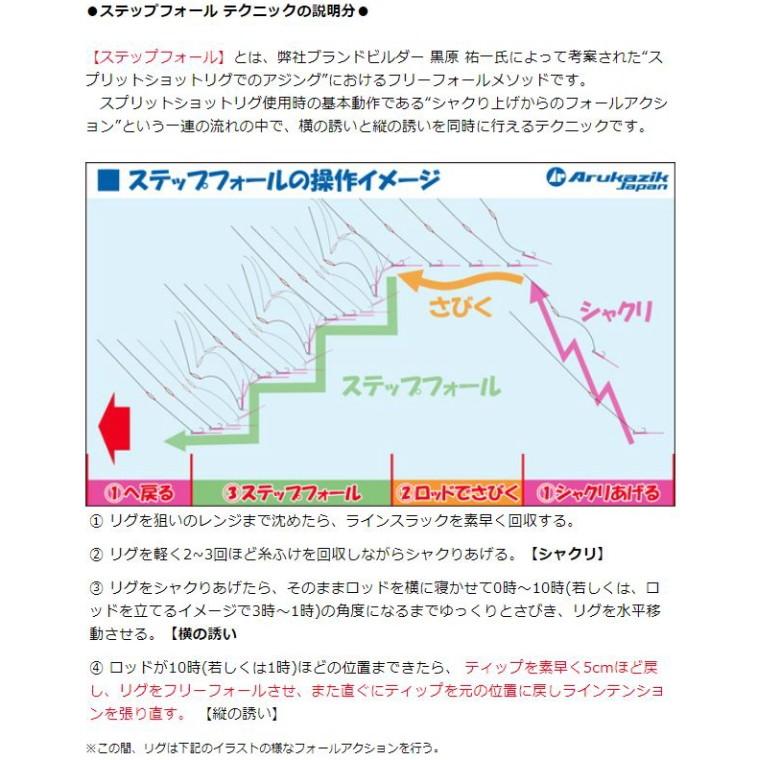 アルカジックジャパン 2 スプリットシンカー クロム 7 0g N かめや釣具ヤフー店 通販 Yahoo ショッピング