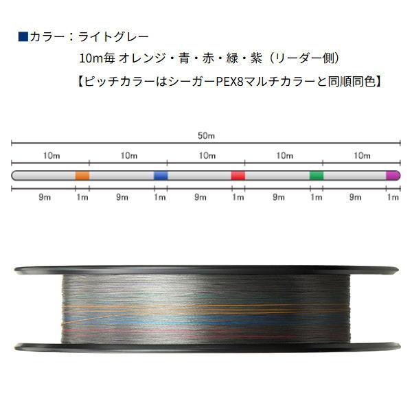 クレハ [1] シーガー PEX8 ピッチカラーチェンジャー 150m 1.5号
