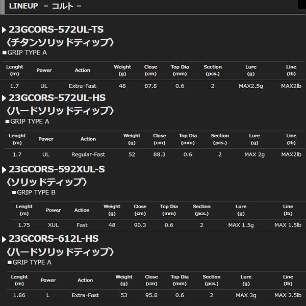 オリムピック（OLYMPIC） [90] 23 グラファイトリーダー コルト