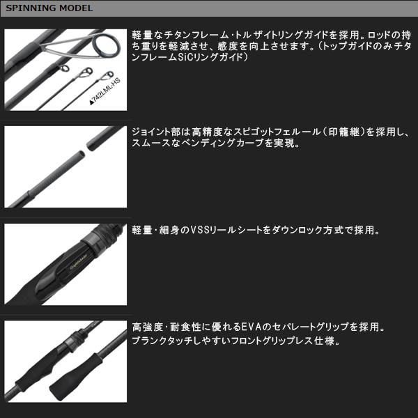 オリムピック（OLYMPIC） [90] 23 グラファイトリーダー シルベラード