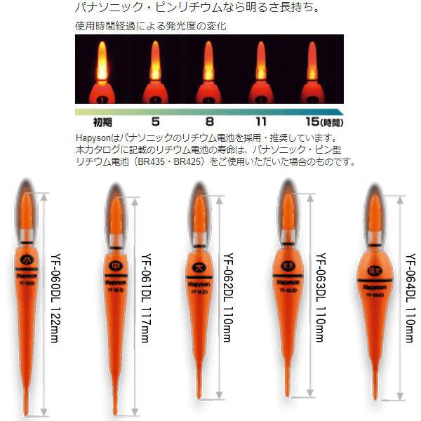 Happyson 釣りウキ 18本セット