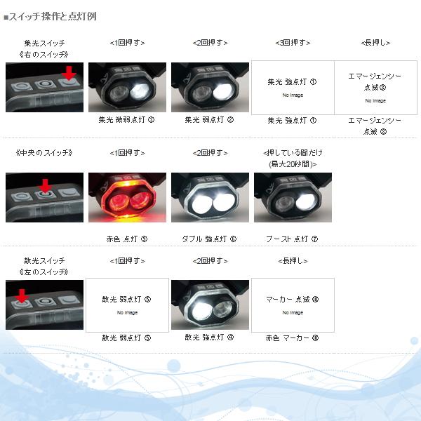 Hapyson ハピソン×34 YF-201-R 充電式チェストライト INTIRAY レッド