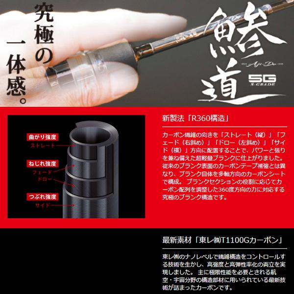 Major Craft メジャークラフト [90] 22 鯵道 5G AD5-S832FC/AJI
