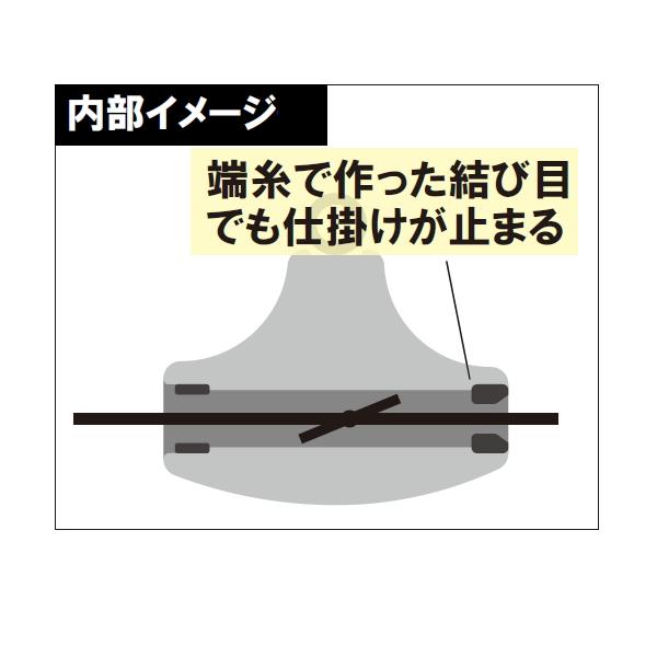 kizakura（キザクラ） [2] ZENSOH サイドホルダー 細仕掛 (N3