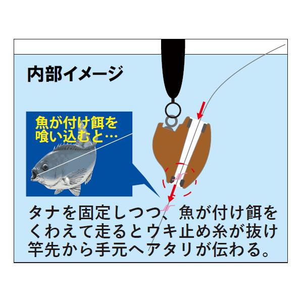 kizakura（キザクラ） [2] ZENSOH サイドホルダー 細仕掛 (N3
