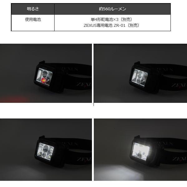 ZEXUS（ゼクサス） 冨士灯器 [1] ZX-190 LEDライト ヘッドランプ