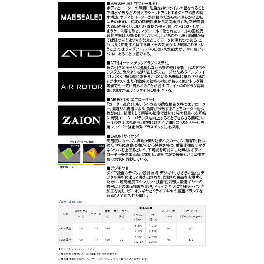 DAIWA（ダイワ） [90] '18 プロカーゴ SS 4500遠投 (G) : かめや釣具