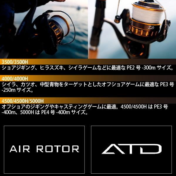 海外最新 ダイワ 90 16 Bg 3500h スピニングリール Www Inputlog Net