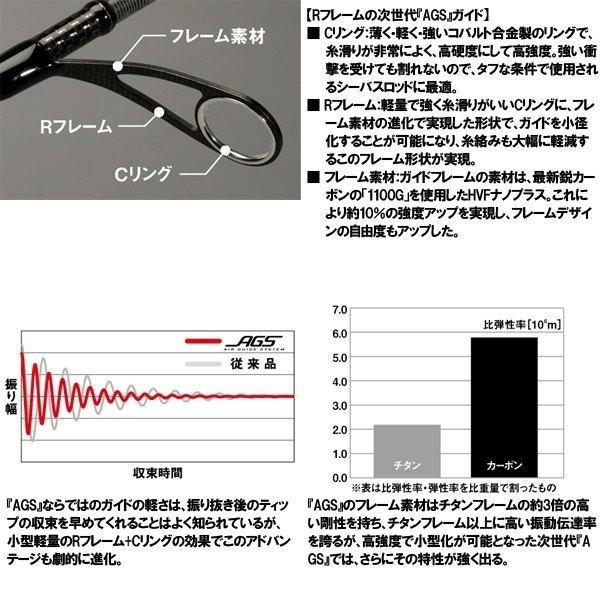 新入荷!!【日本未発売】 在庫限り値下げ　ダイワ [90] 18 プレッソ [90] AGS 61L-S 【DGJ2829428907】(14810円)