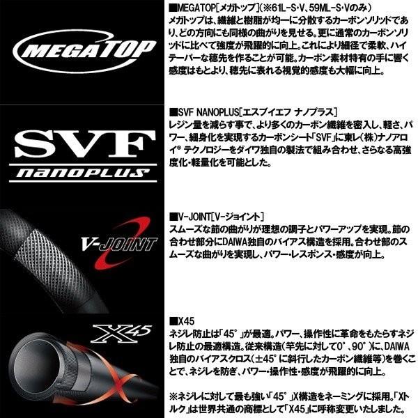 新入荷!!【日本未発売】 在庫限り値下げ　ダイワ [90] 18 プレッソ [90] AGS 61L-S 【DGJ2829428907】(14810円)