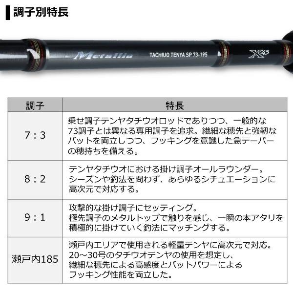 DAIWA(釣り) ダイワ '19 メタリア タチウオ テンヤSP 73-195 DAIWA(釣り) ダイワ '19 メタリア タチウオ テンヤSP 73-195