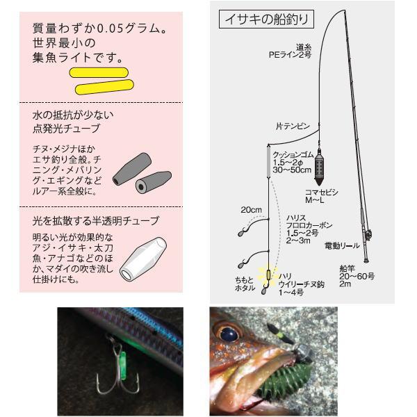 ルミっち LUMICA（ルミカ） [1] ケミホタル ちもとホタル (N12) : かめや釣具