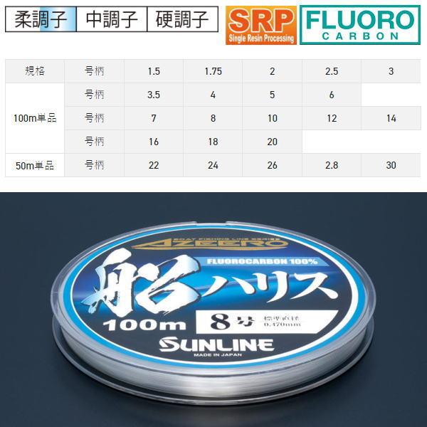 サンライン（SUNLINE） [1] アジーロ 船ハリス 4号-100m (N2) : かめや