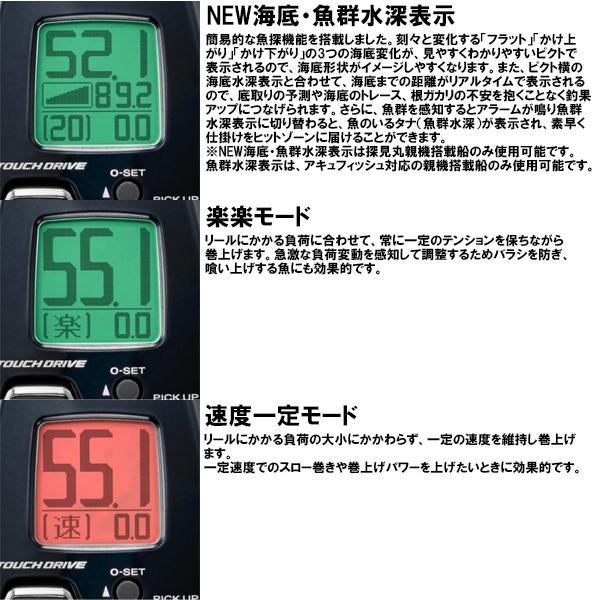 シマノ ポイント10倍 [90] 21 フォースマスター 1000 : かめや釣具