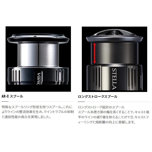 シマノ（SHIMANO） [90] 22 ステラ C2500S (G1) : かめや釣具ヤフー店