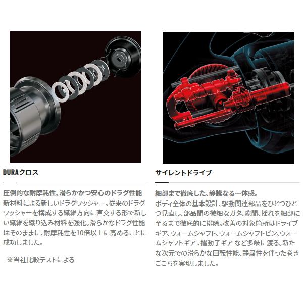 シマノ（SHIMANO） [90] 22 ステラ 2500S (G1) : かめや釣具ヤフー店
