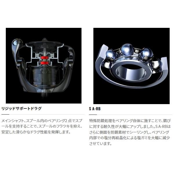 シマノ（SHIMANO） [90] 22 ステラ 2500S (G1) : かめや釣具ヤフー店