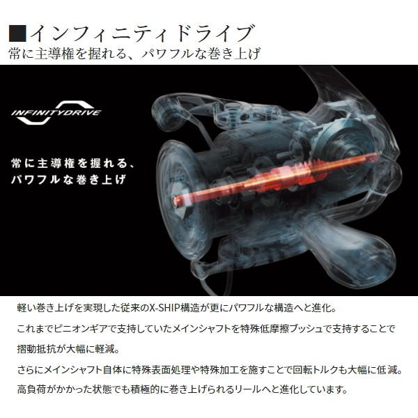 シマノ（SHIMANO） [90] 22 ステラ 2500S (G1) : かめや釣具ヤフー店