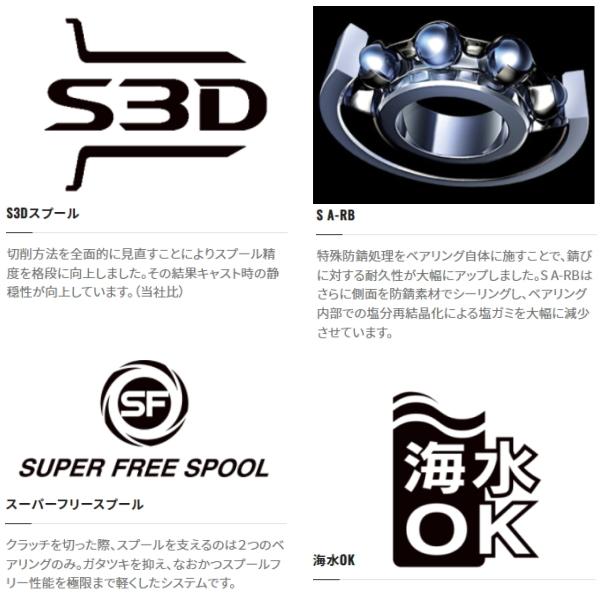 シマノ '22 カルカッタコンクエスト 200XG 右ハンドル [90 シマノ '22 カルカッタコンクエスト 200XG 右ハンドル [90