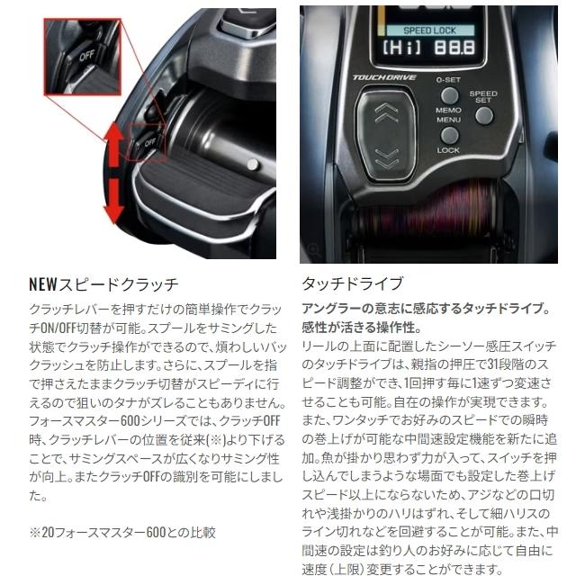シマノ（SHIMANO） [90] 23 フォースマスター 600DH 右ハンドル