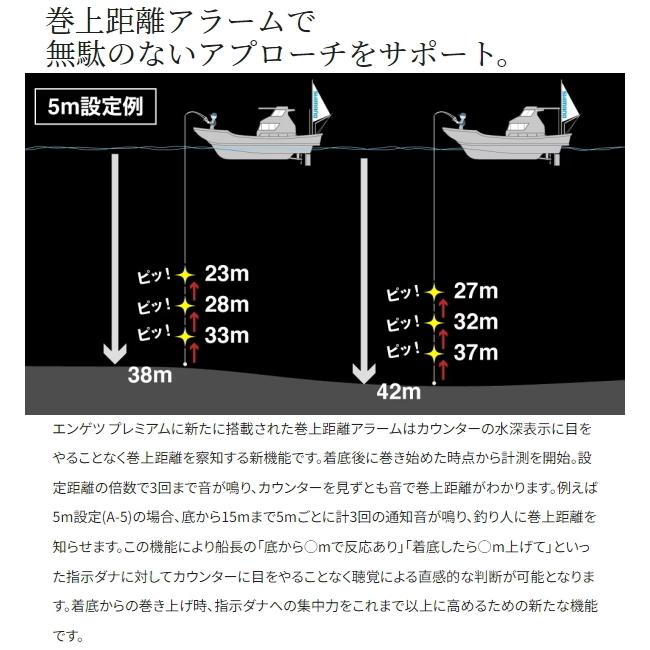 炎月 シマノ [90] 23 エンゲツ プレミアム 151HG 左ハンドル : かめや