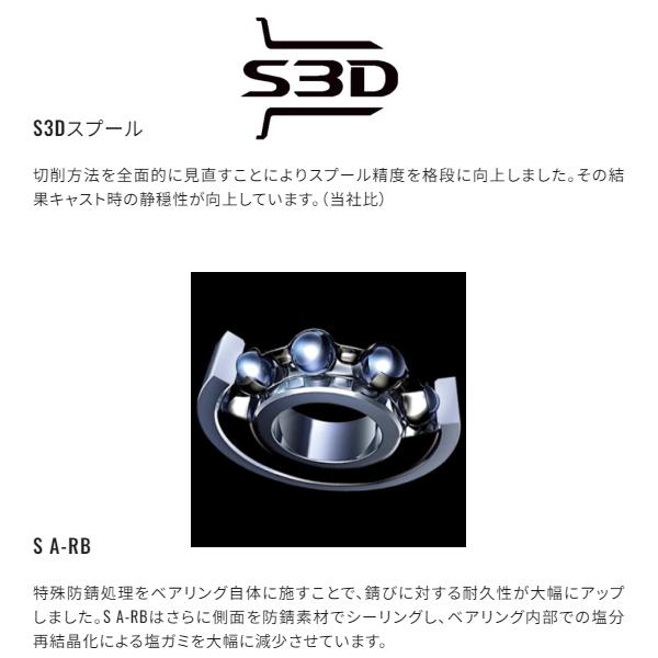 シマノ（SHIMANO） [90] 24 メタニウムDC 71 左ハンドル (G1) : かめや