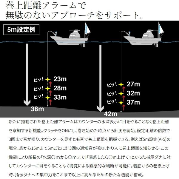 シマノ [90] 24 オシアコンクエストCT 300MG 右ハンドル (G1)_5