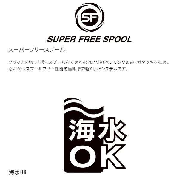 シマノ（SHIMANO） [90] 24 SLX 71 左ハンドル : かめや釣具ヤフー店