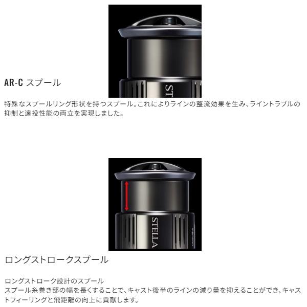 シマノ（SHIMANO） [90] 24 ヴァンフォード C5000XG : かめや釣具