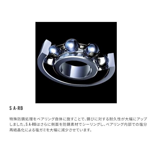 シマノ（SHIMANO） [90] 24 バルケッタ プレミアム 150DH 右ハンドル