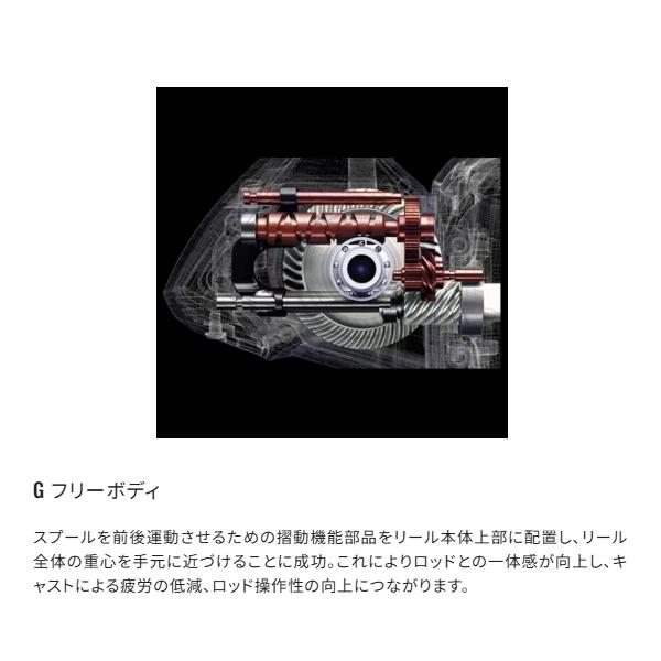 シマノ（SHIMANO） [90] 25 アクティブキャスト SD 1120 : かめや釣具