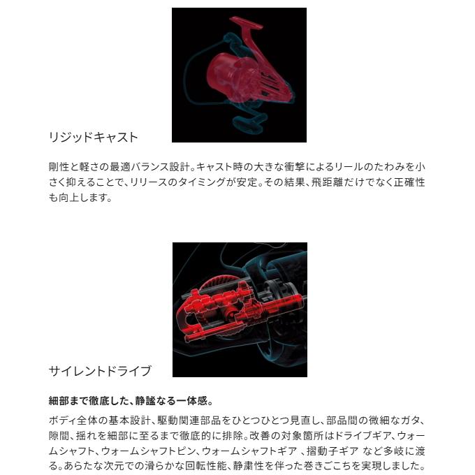 シマノ（SHIMANO） [90] 25 サーフリーダー SD 35 HYOUJYUN : かめや