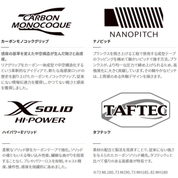 シマノ（SHIMANO） '21 サーベルマスター XR テンヤ 73M190 ライト [90