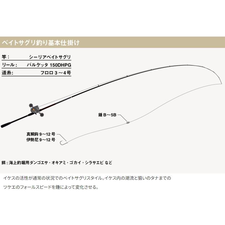 シマノ [90] 23 シーリア ベイトサグリ 300 : かめや釣具ヤフー店