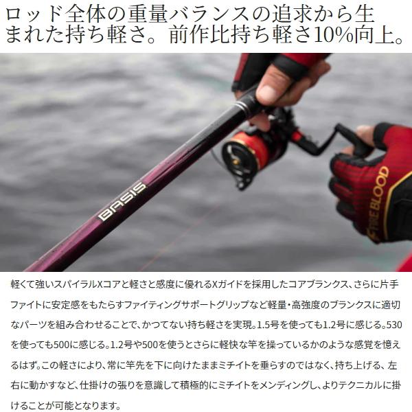 シマノ　22ベイシス 1−500 シマノ（SHIMANO） ポイント15倍 '22 ベイシス 1-500 [90] (G1