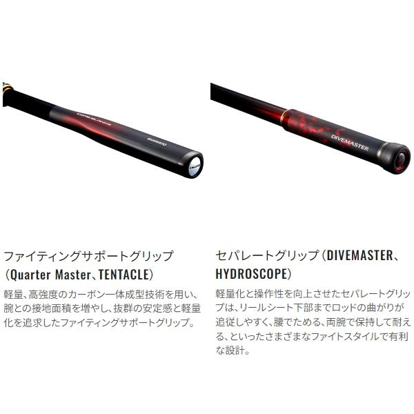 FIRE BLOOD シマノ [90] 24 ファイアブラッド グレ テンタクル 1.2-530