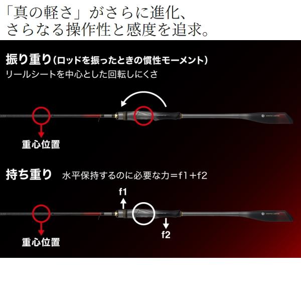シマノ（SHIMANO） [90] 26 エンゲツリミテッド 一つテンヤマダイ