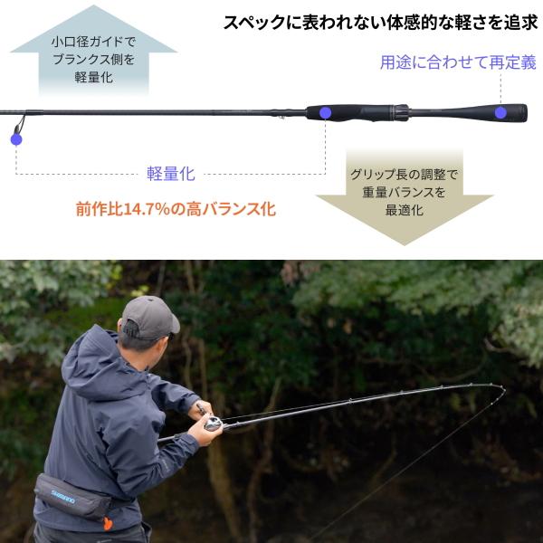 シマノ（SHIMANO） [90] 26 ゾディアス 268L-2 スピニングモデル
