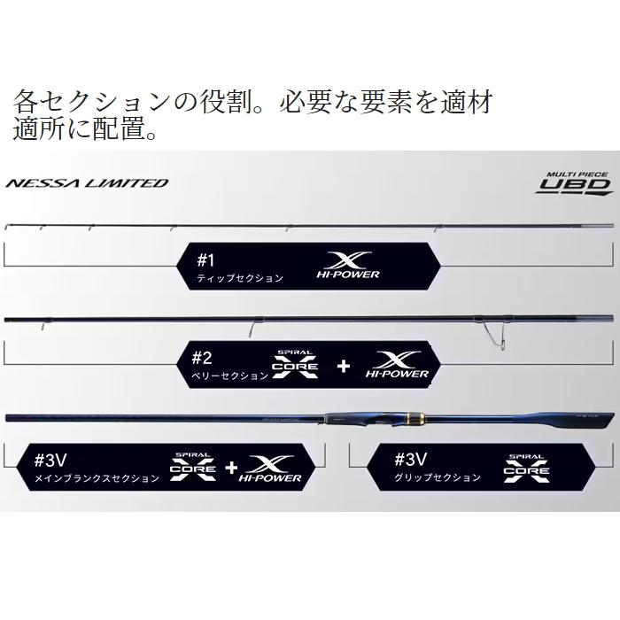 シマノ（SHIMANO） [90] 23 ネッサリミテッド S108M (G1) : かめや釣具