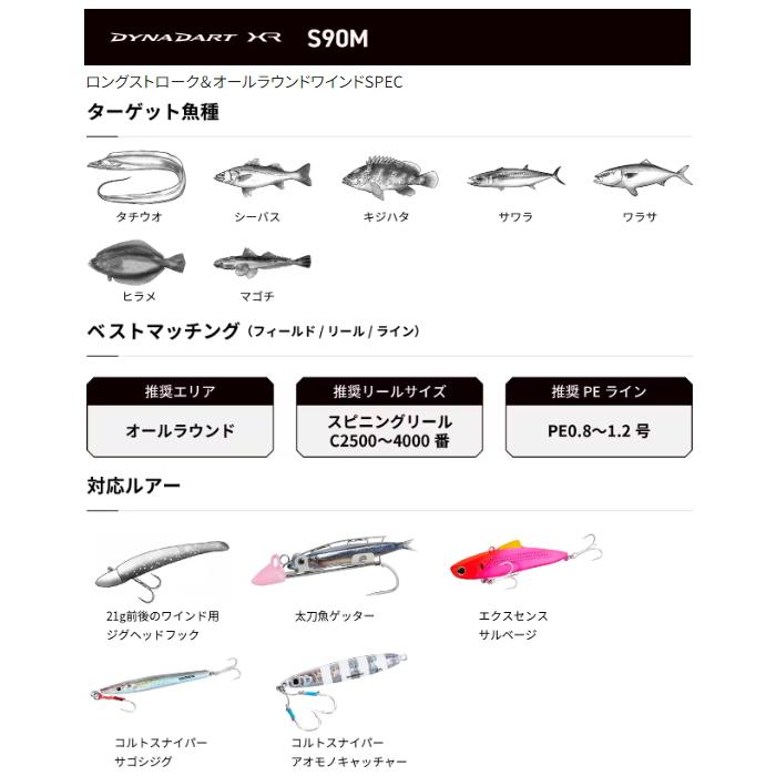 シマノ（SHIMANO） [90] 23 ダイナダート XR S90M : かめや釣具ヤフー
