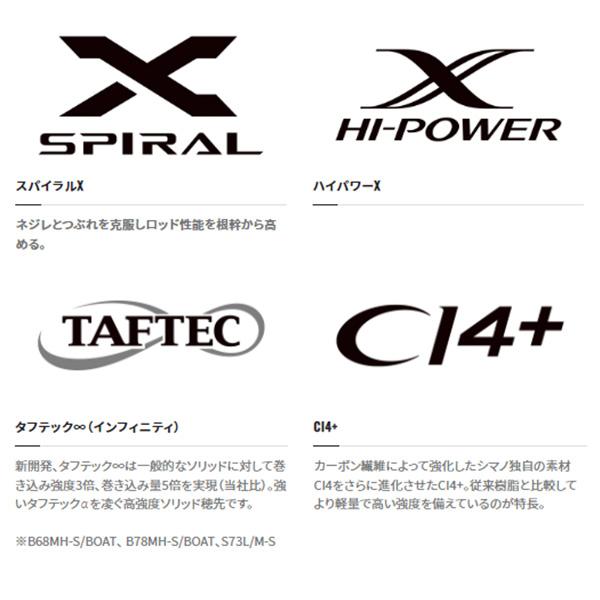 シマノ（SHIMANO） [90] 23 ハードロッカー SS S92XH-3 : かめや釣具