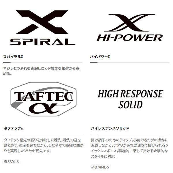 シマノ（SHIMANO） 在庫限り最終値下 [90] 23 ブレニアス B74MLS
