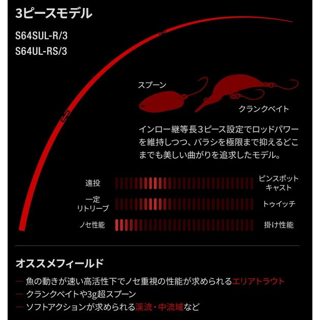 WORLD SHAULA - シマノ [90] 24 ワールドシャウラ テクニカルエディション S62XUL-F/2 (G1)