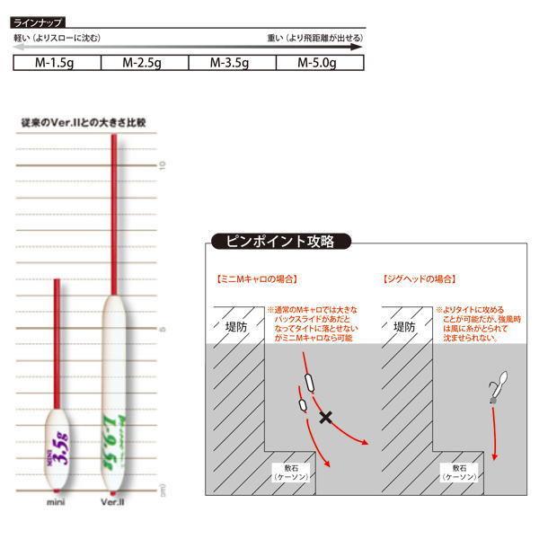 ティクト [1] ミニMキャロ M-2.5g (N10)｜kameya-lure｜02