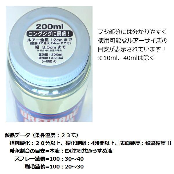 東邦産業/TOHO [1] ウレタン・フィニッシャーEX 10ml : かめや釣具